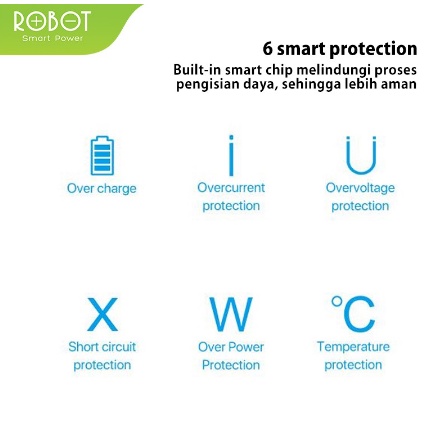 ITSTORE Robot Sever Mobil RT-C07 Adaptor Car Charger Mobil Dual Output 2,4A Garansi Original Resmi