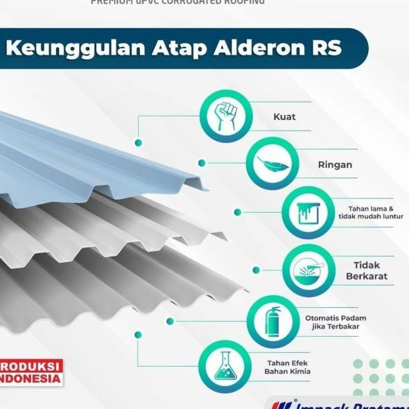 ✻ ATAP UPVC ALDERON RS EF 690cm. GELOMBANG GRECA KOTAK ❉