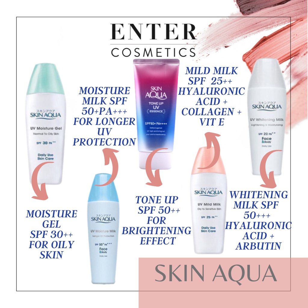 SKIN AQUA UV Sunscreen Series 40gr Moisture Milk | SKINAQUA UV TONE UP