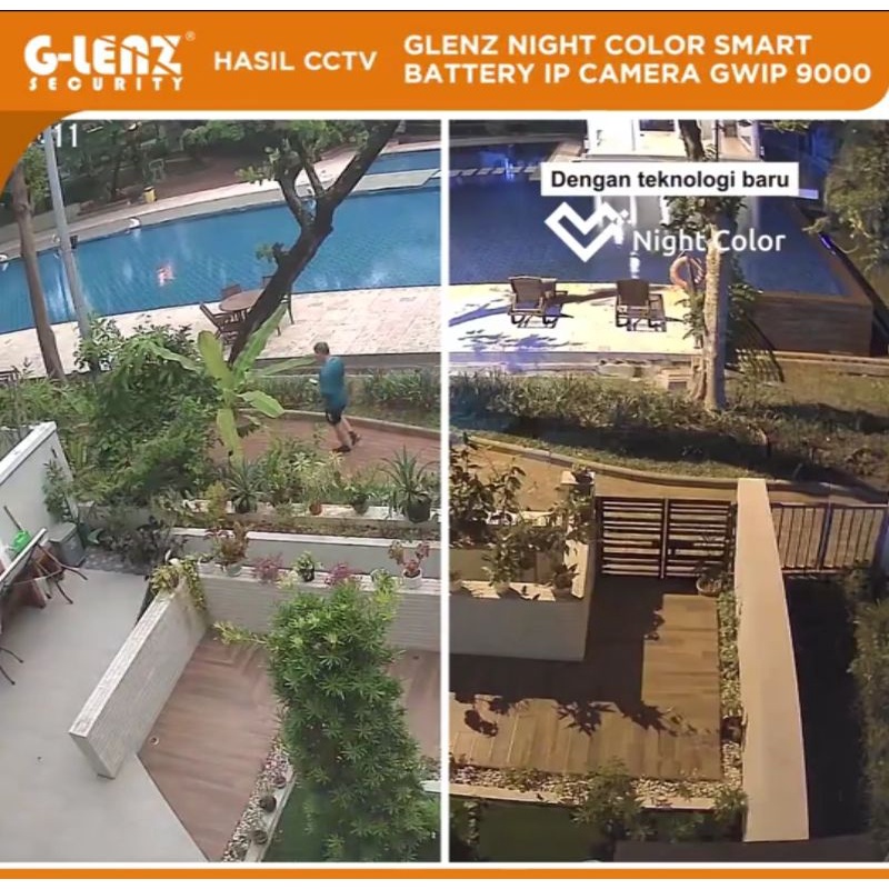 GLENZ SMART BATTERY IP CAMERA CCTV - GWIP 9000 (Full HD 2MP)