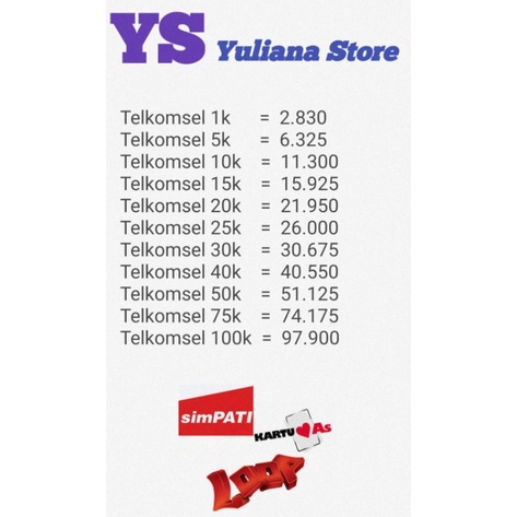 Pulsa Telkomsel 50K - 100K