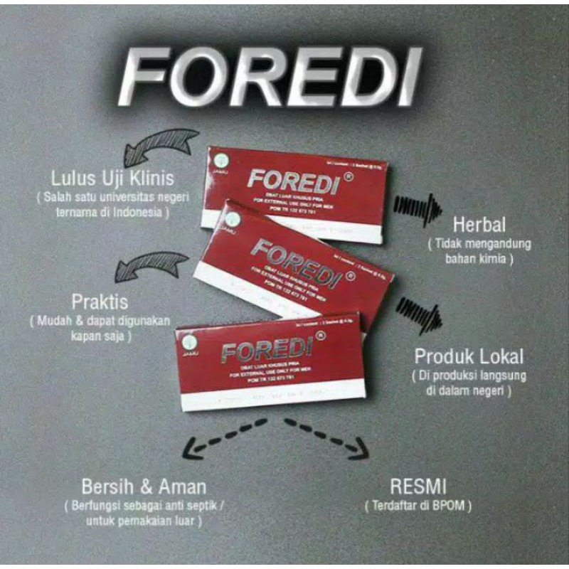 Pelumas Kejantanan Stamina Pria Tahan Lama Foredi Gel 1 Kotak
