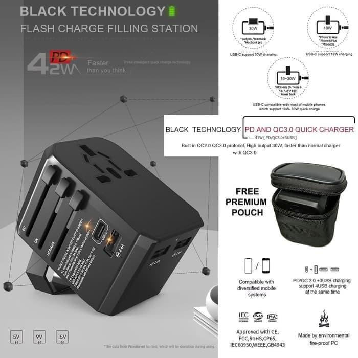 Universal Travel Adapter With 42W PD And fast charge