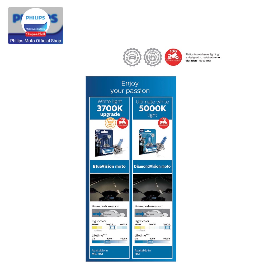 DiamondVision 35/35W HS1 5000K 12636DVB1 Bola Lampu Motor Philips-3