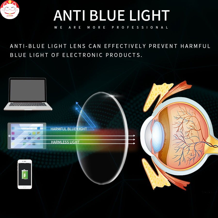 Kacamata Photochromic Anti Radiasi Untuk Pria Dan Wanita