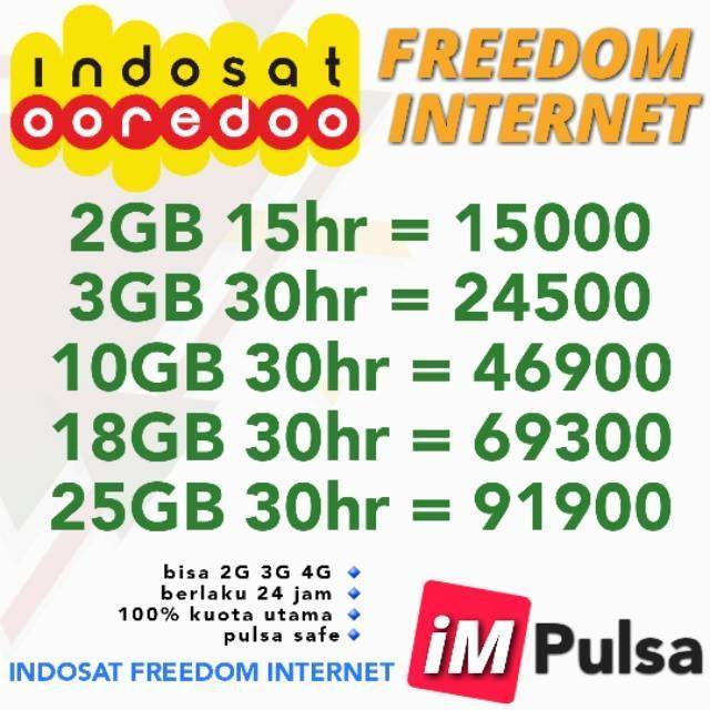 Paket Data Internet Indosat im3 Oreedoo App Indosat Mini Freedom U Internet New Freedom Combo
