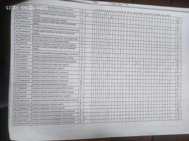 Pisau Set Talenan Pisau Set Alat Masak Dapur