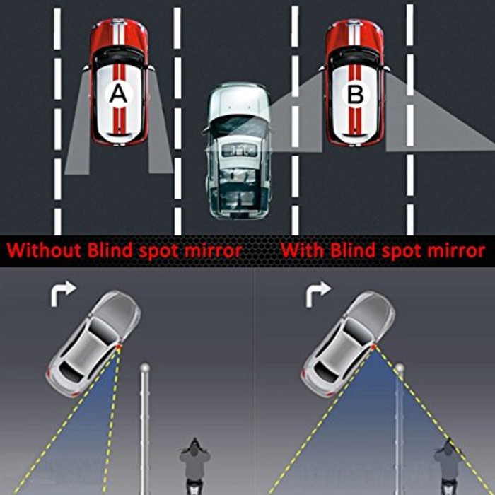 Indoholic Kaca Spion Cembung Blind spot Slim Kaca Cermin Spion Mini Tambahan Mobil Motor Blindspot isi 1