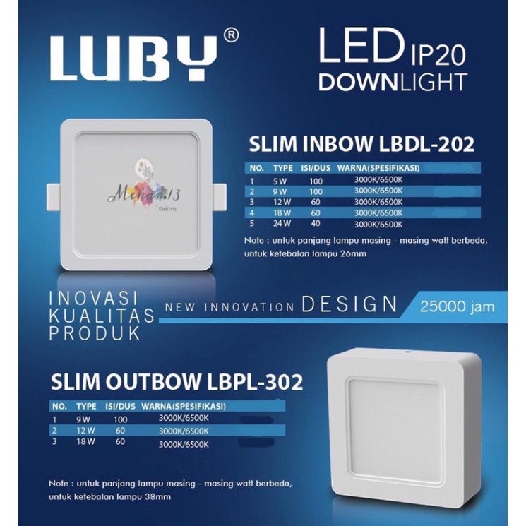 Downlight/ Luby Led Downlight Panel Inbow Kotak (5w, 12w, 18w) / Led Panel