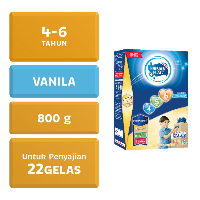 

FRISIAN FLAG 4 5 6 VANILA NEW BOX 800GR