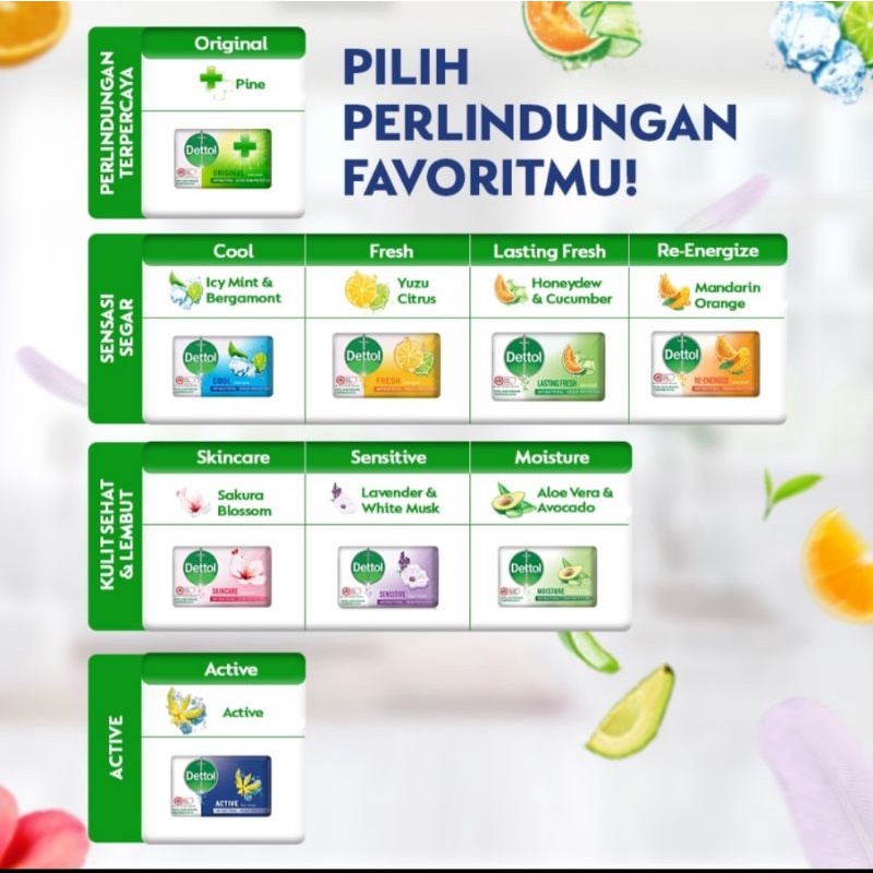 Dettol Sabun Batang Anti Bakteri Original 100gr - Isi 3