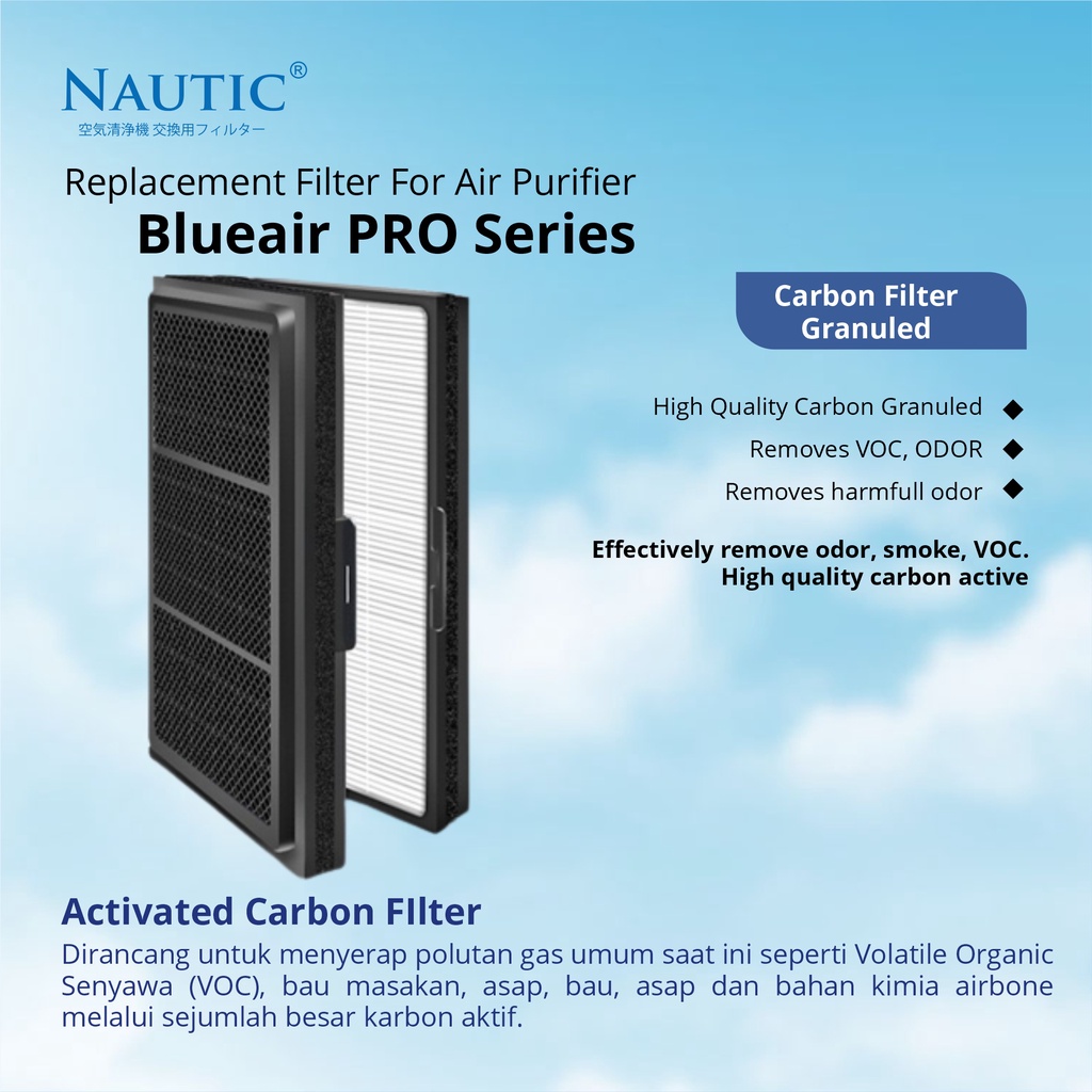 NAUTIC - Replacement Filter untuk Air Purifier Blu*air Pro M Pro L Pro XL / Blu*air Pro Series / Filter Particle / Smokestop