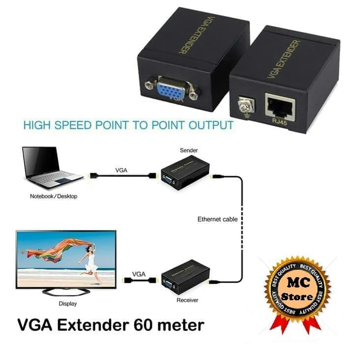 VGA Extender 60m to RJ45 LAN CAT5 CAT6 Ethernet Adapter - GRC-VG-VE060