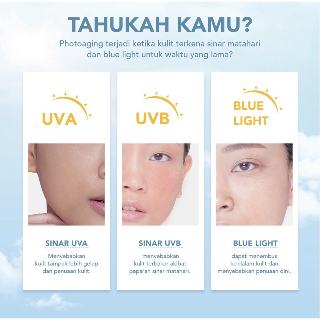 YOU Triple UV Elixir Sunscreen Gel SPF 50+ PA++++ [UVA UVB Blue Light Protection]