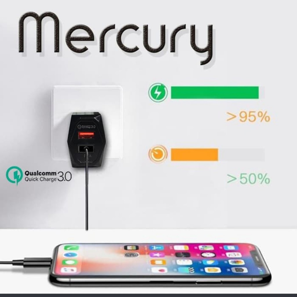 Charger MERCURY QUICK CHARGING 2USB QUALCOMM - GARANSI 24 BULAN FULL