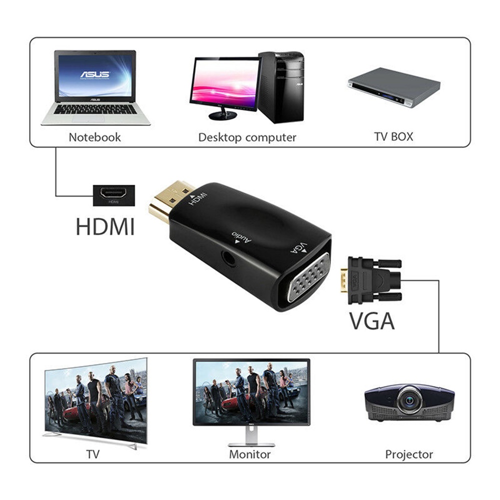 Rebuy Adapter Converter Hdmi Male Ke Vga Female Fhd 1080p Dengan Kabel Audio 3.5mm Untuk Pc / Laptop / Tv