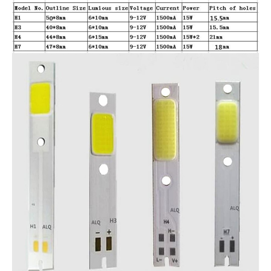 COB LED Chip H1 H3 H4 H7