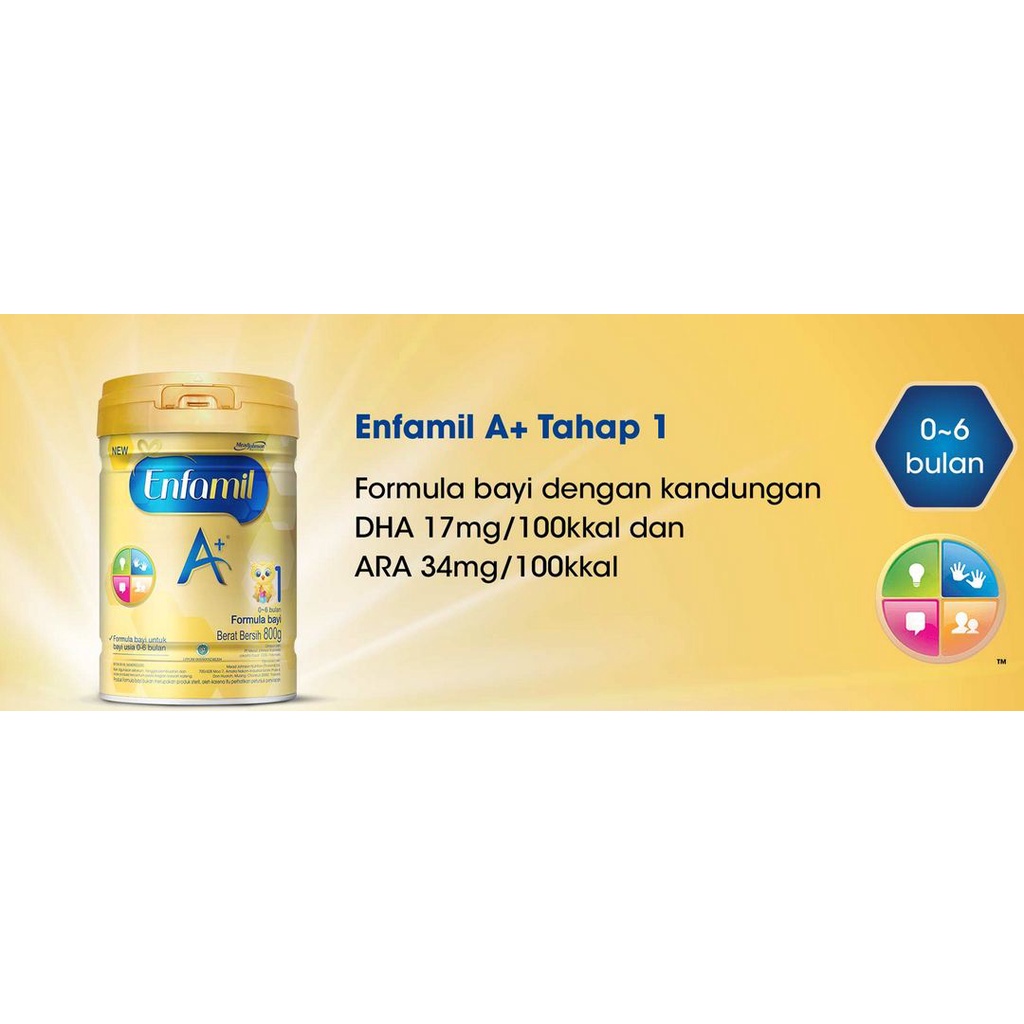 Susu Formula Bayi Enfamil A+ 1 Neura Pro 0-6 bulan 400 gr