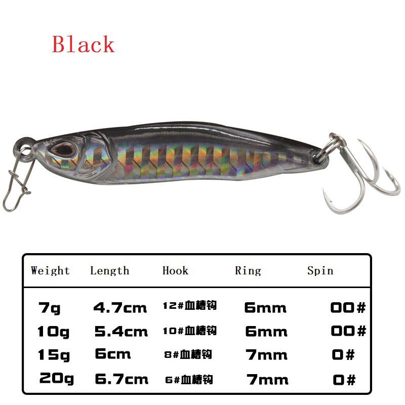 SYFishing 1Pcs New Laser Jig Umpan Pancing 7g/10g/15g/20g Jigging Bait Timbal Logam Jig Lambat Jigging/Trolling Sendok Logam Fishing Lure