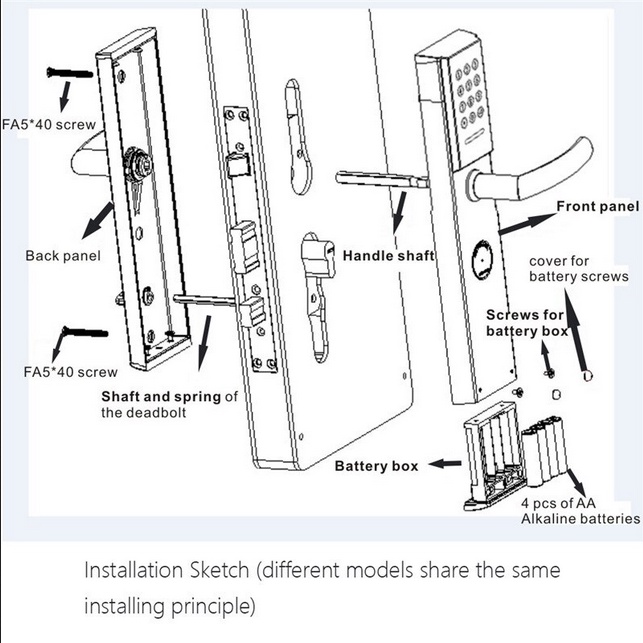 Mijia Smart Door Lock E Fingerprint Password Bluetooth unlcok