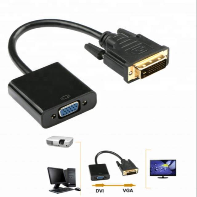 Adapter Converter DVI TO VGA #53