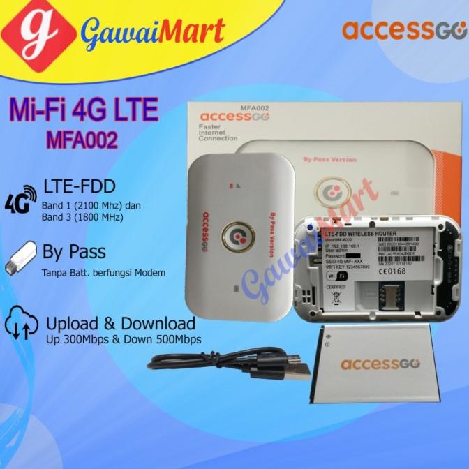 Modem Mifi 4G Hotspot All Operator Wifi