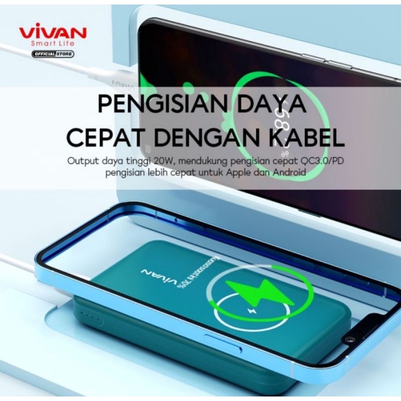 VIVAN Powerbank 10000 mAh VPB-W12 Wireless 3 Output Fast Charging 20W