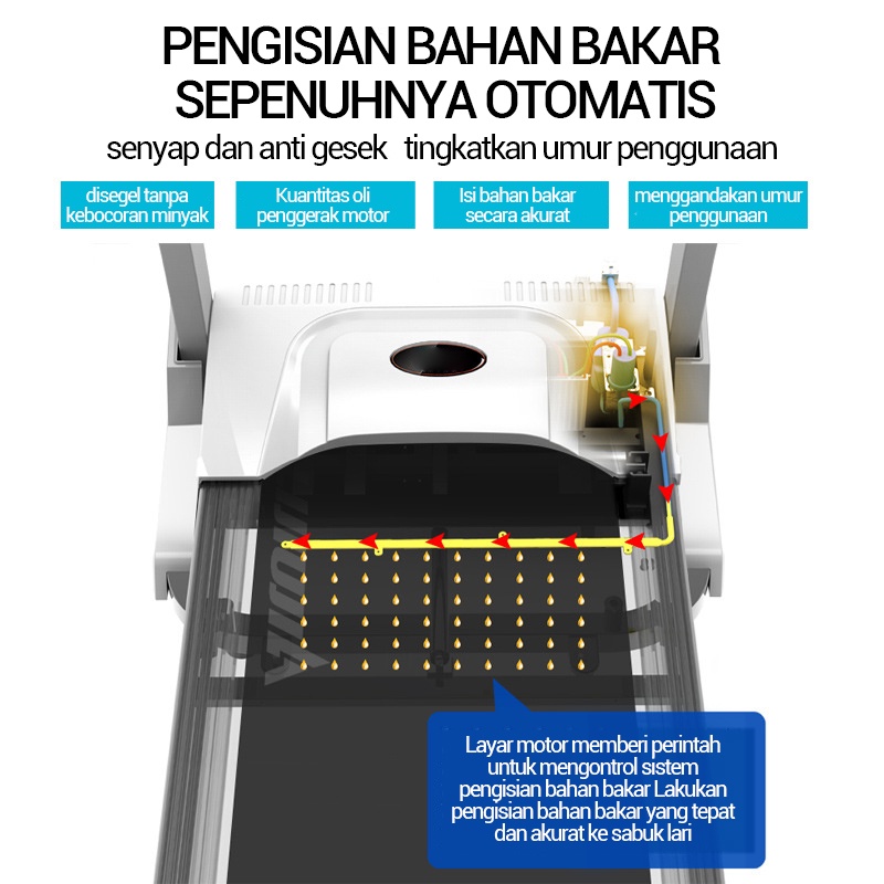 Sport Treadmill Elektrik Alat Olahraga Fitness Latihan Gym Equipment Running Machine Multifungsi