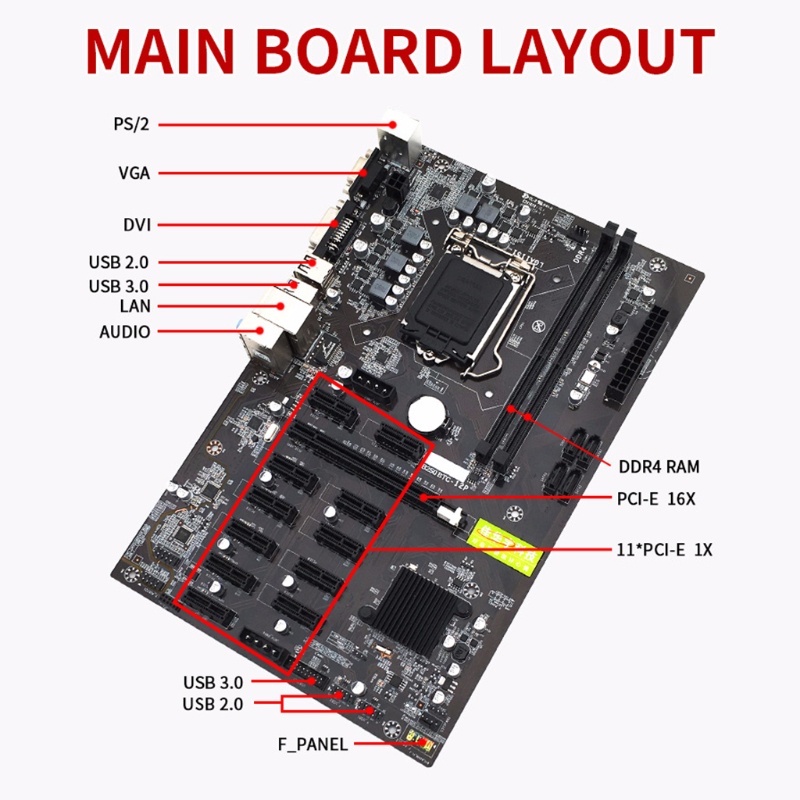 B250 Motherboard Btc Mining 12 Usb 3.0 Ke Pci-E Interface Untuk Lga1151 Ddr4