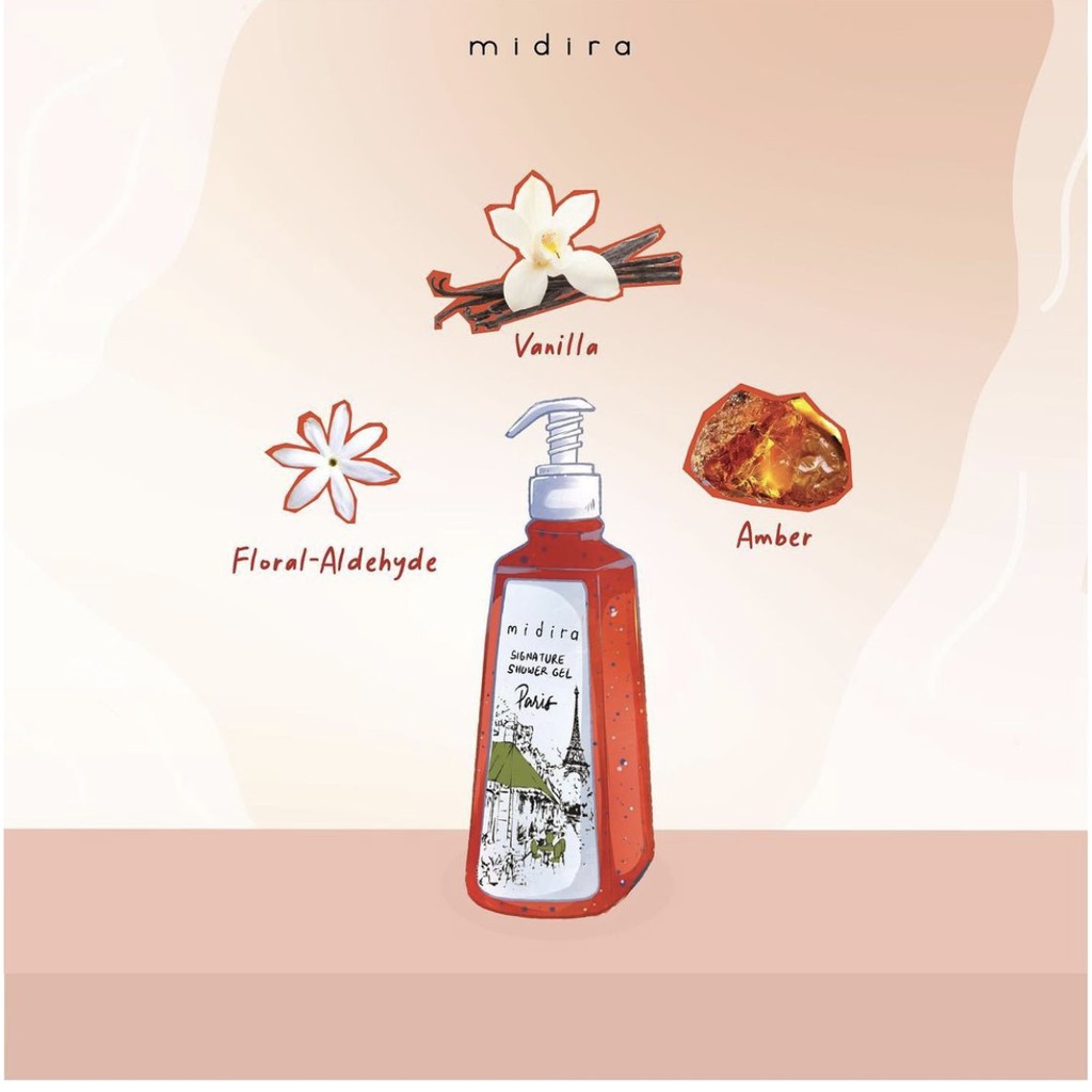 Midira Signature Shower Gel Sabun Mandi 400ml