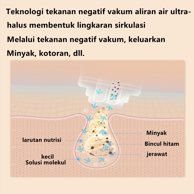 Inface Facial Alat Pembersih Komedo 40°C Suhu Konstan SPA Instrumen Perawatan Kulit Kecantikan Tiga Kepala Hisap Electric Acne Clean Blackhead Black Point Vacuum Negatif Sirkulasi Air Tekanan Wajah Penuh Aqua Peel Termal Perangkat Wajah CF-07E