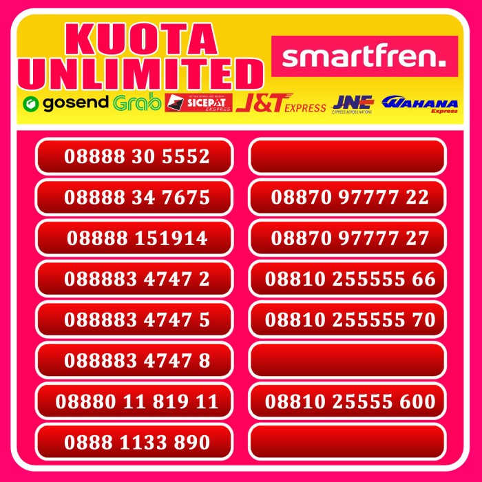 Nomor Cantik Smartfren 11 digit Internet Unlimited