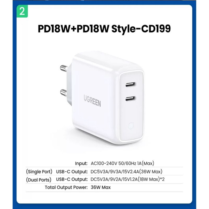 Ugreen Charger 36 Watt for IPhone MacBook Android - Fast Charger Ugreen Universal