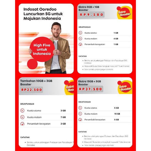 Indosat Extra Kuota Paket Data Internet
