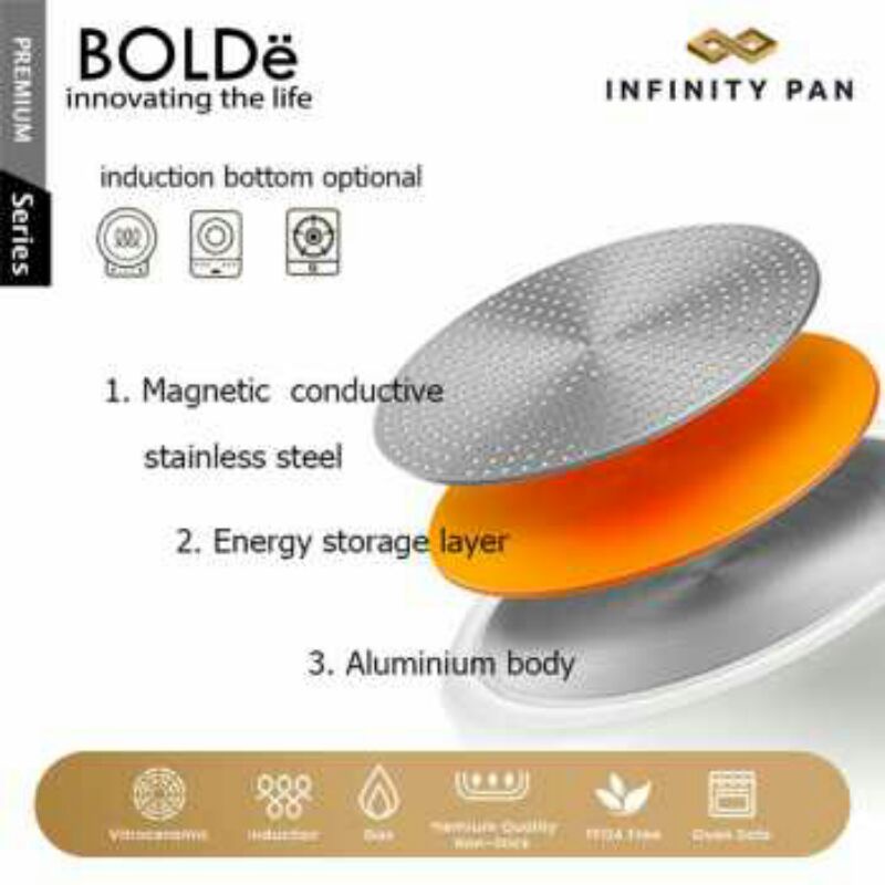 Infinity PAN 3+1 sets GOLD Die casting Original BOLDe