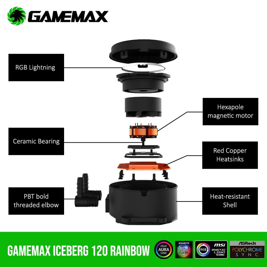 Gamemax Iceberg 120 Rainbow AIO Liquid Cooler Fan