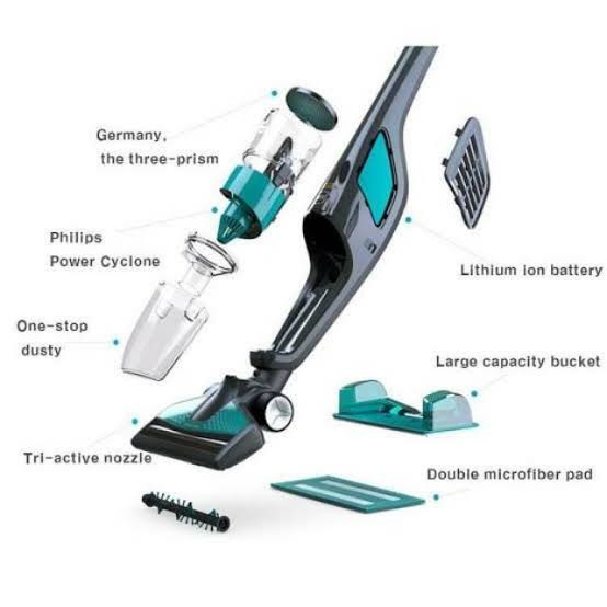 Philips Vacuum Cleaner - Vac &amp; Mop Handstick + Handheld FC6404/01