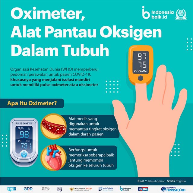 Oximeter Fingertip LK87 ORIGINAL - FREE BATERAI - Oxymeter Oksigen