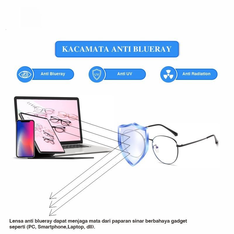 Kacamata Photocromic 2in1 Anti Radiasi Pria Dan Wanita Original