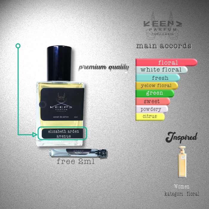 Elizabeth arden Keenz parfum