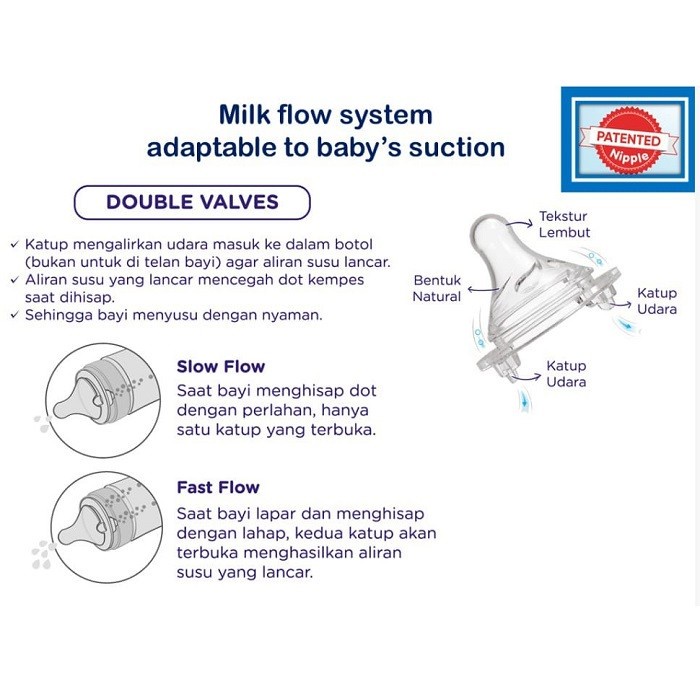 Baby Safe 3 Stage Feeding System With Handle Botol Susu Motif 250ml WN30