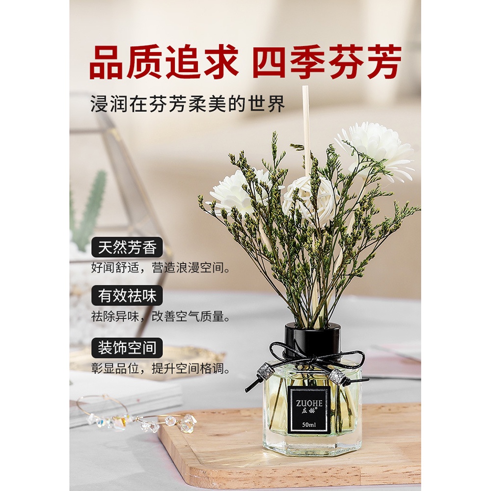 Parfum Pengharum Ruangan Aromaterapi Diffuser Reed Rattan Sticks ZUOHE (5 Aroma) - Z203 / Diffuser Aromaterapi / Aromaterapi Diffuser / Difuser Aromatherapy / Pengharum Ruangan Aromaterapi / Aromaterapi Ruangan