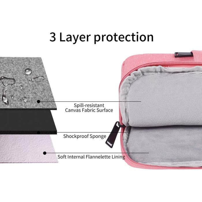 Tas Laptop Softcase Macbook Waterproof Nylon 13 inch - Pink