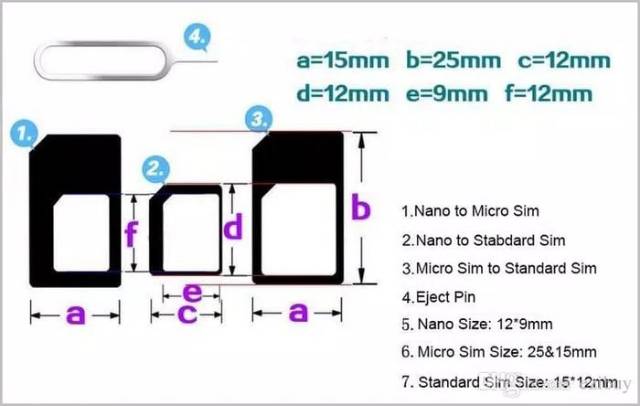Noosy Sim Adapter Sim Card Micro Nano Standard Handphone