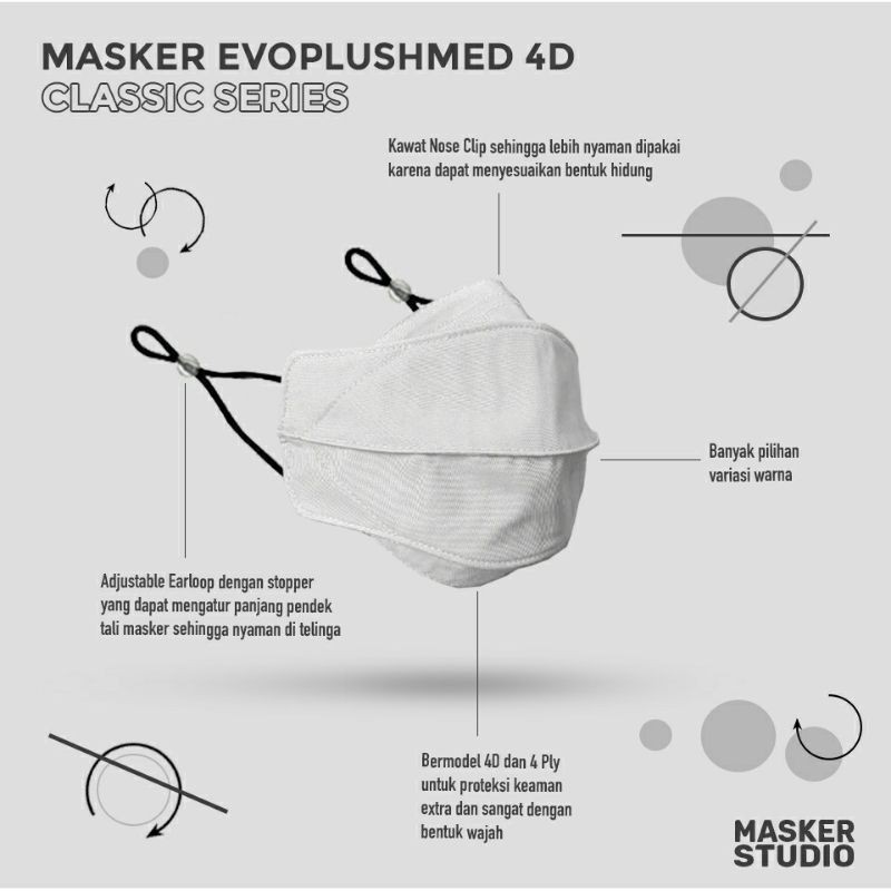 Masker Kain 4D EVO PLUSMED with Earloop (4ply) by Masker Studio