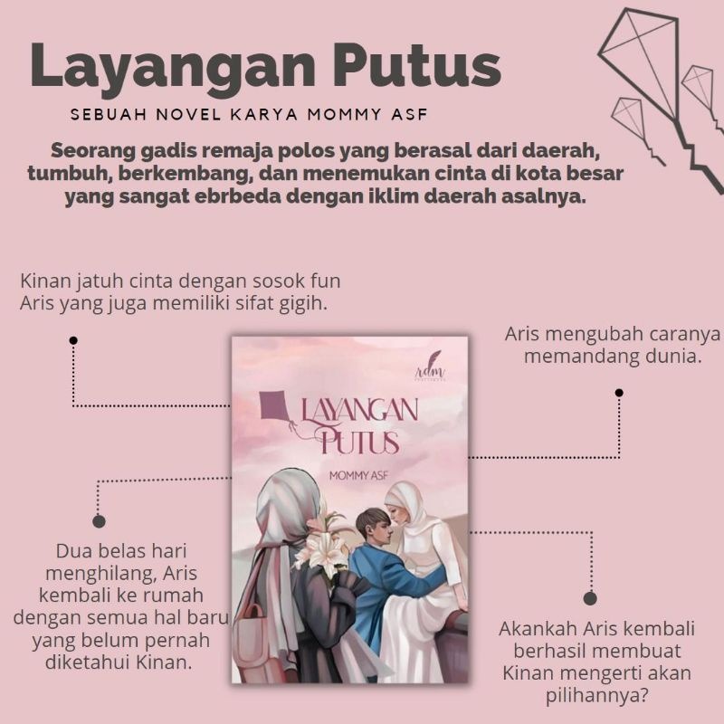 novel layangan putus original