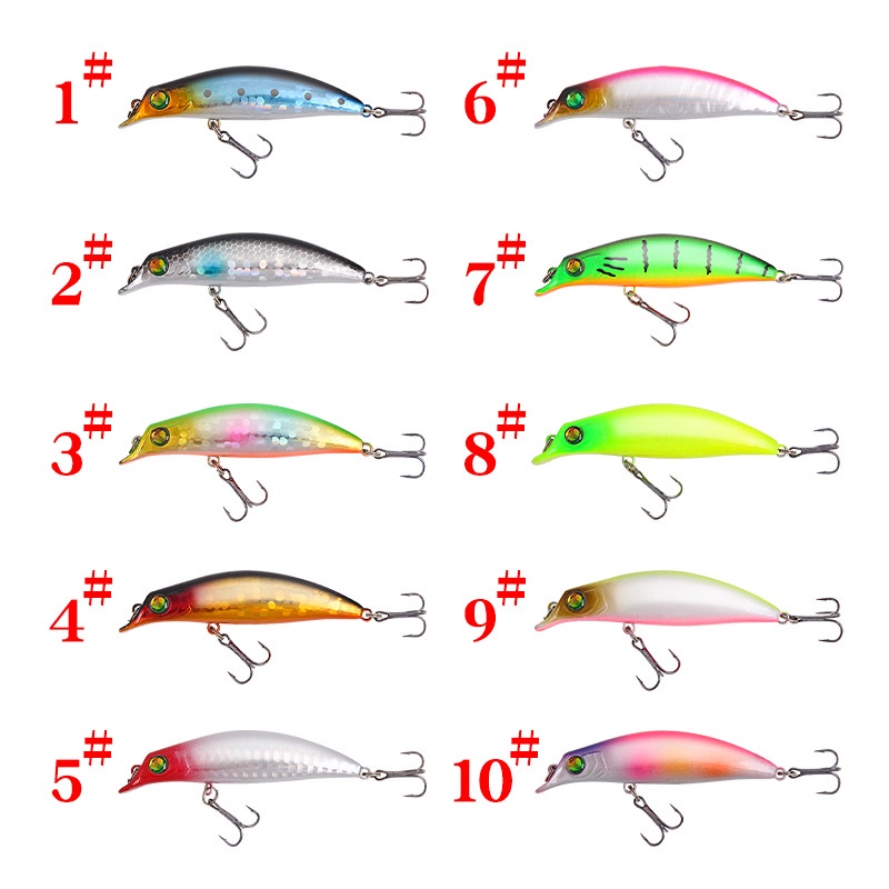 Umpan Pancing Hard Bait Bentuk Ikan Imitasi Panjang 8.1cm Berat 7g