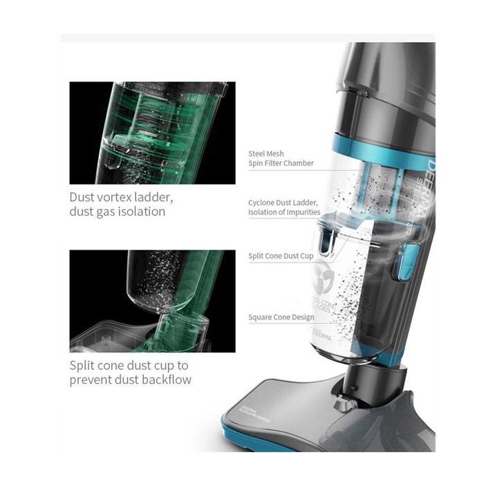 Deerma DX900 2-in-1 Wired Handheld Vacuum Cleaner - Vacuum Lantai / Penyedot Debu Berkabel - Garansi Resmi 1 Tahun