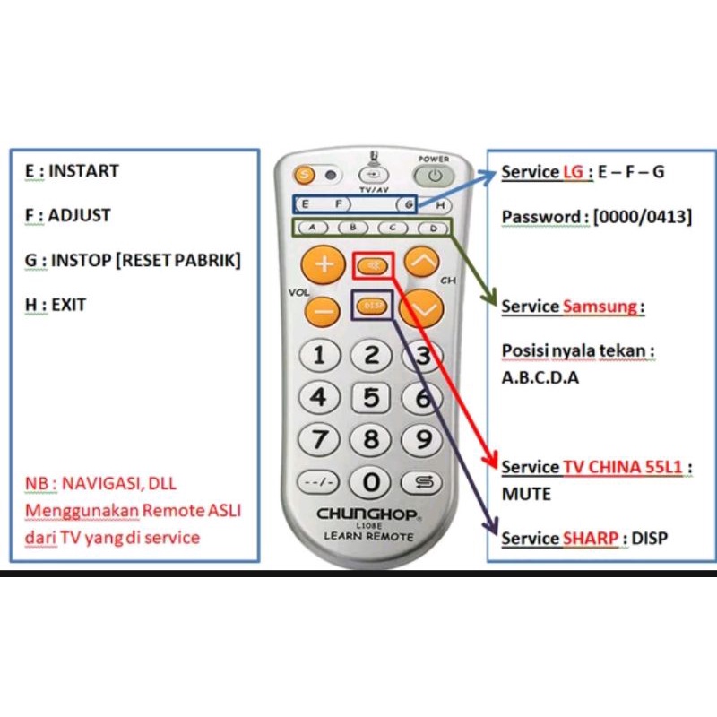 remot sakti remot master lg samsung sharp china service mode sermod