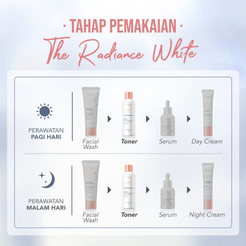 YOU THE RADIANCE WHITE ESSENTIAL TONER